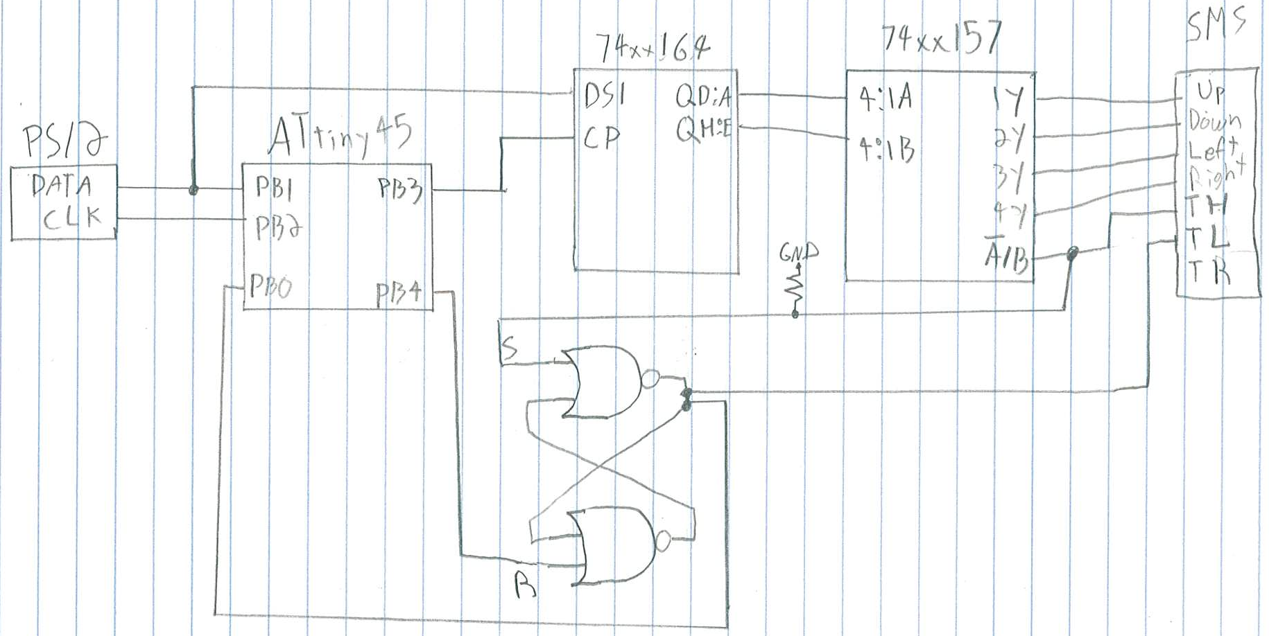 Schematic